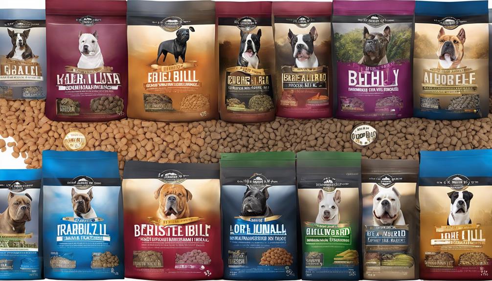 top dog food brands