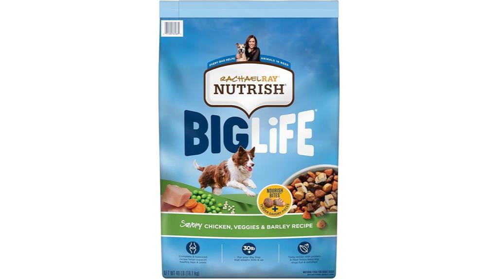 dog food review details