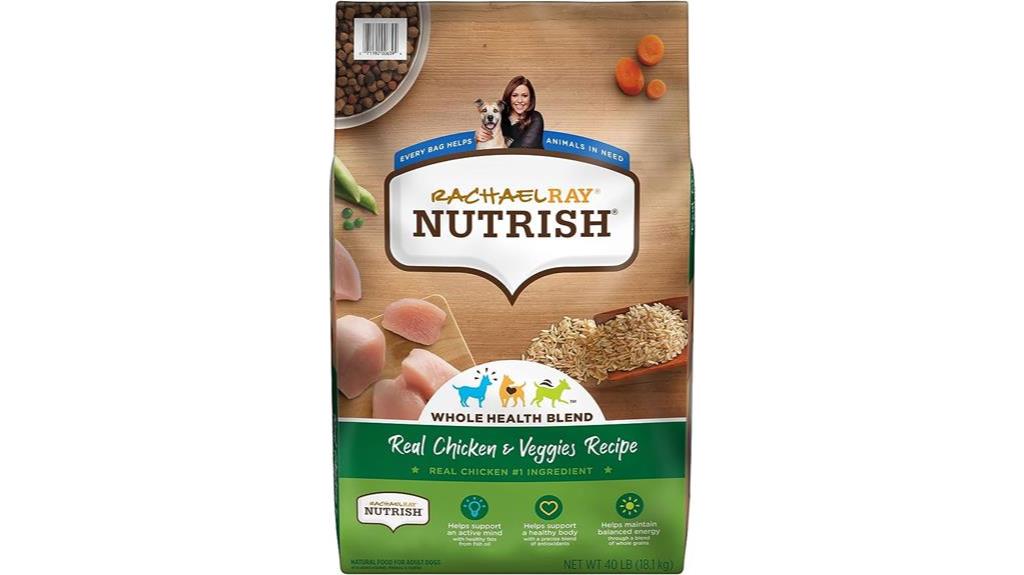 nutritious dog food review