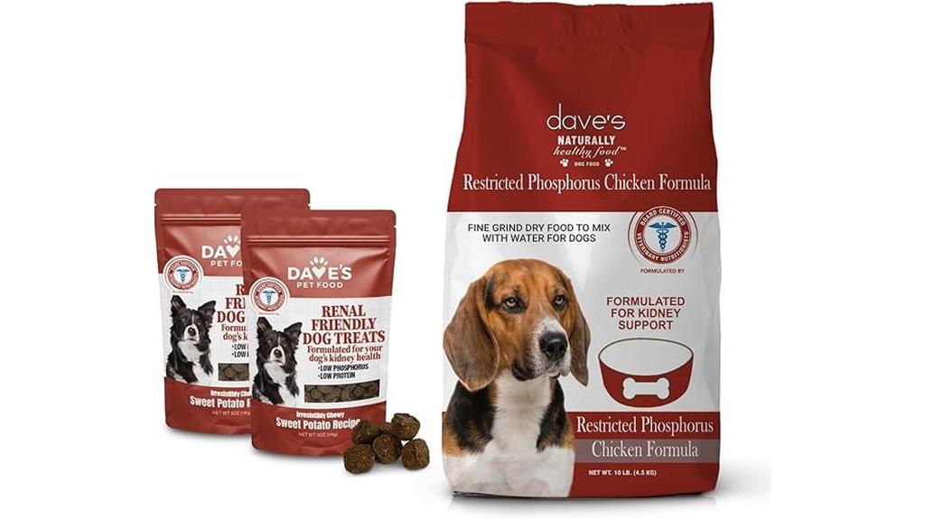 Image showcasing 15 Best Dog Foods for Renal Failure: Expert Recommendations & Reviews ...