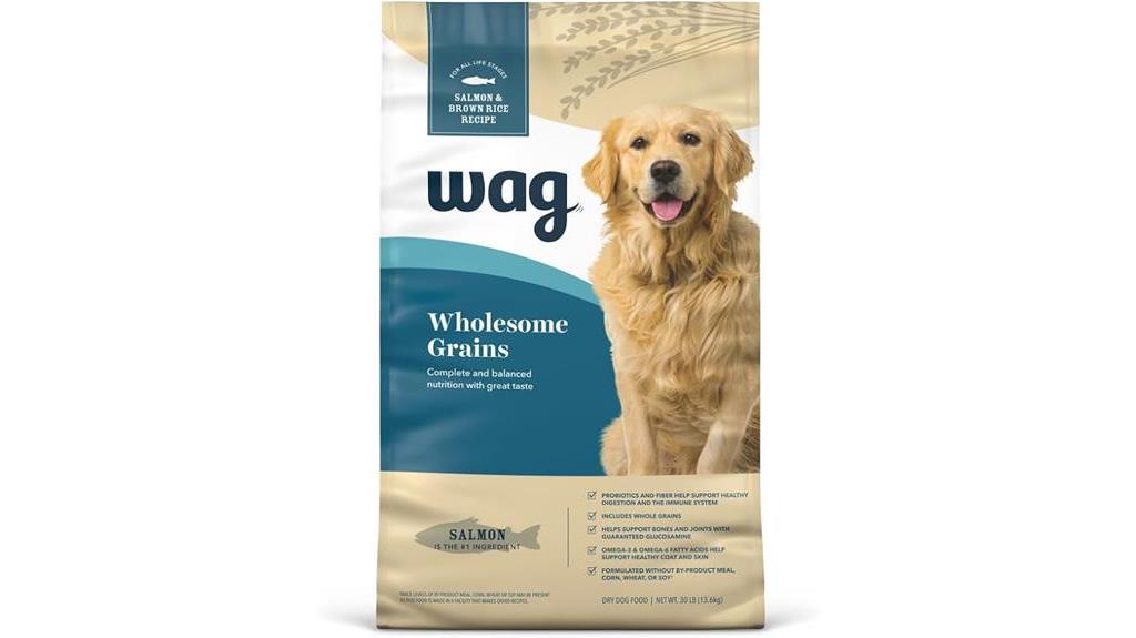 wag dry food analysis