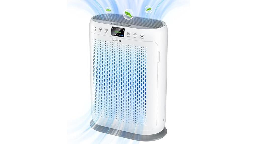 large room hepa air purifiers