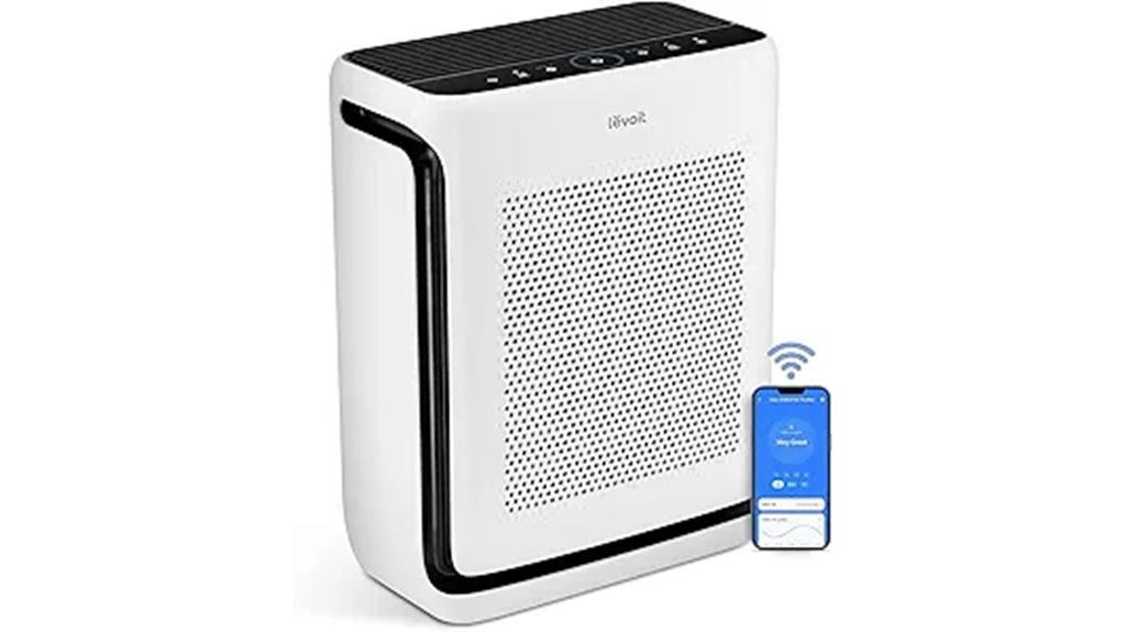 large room hepa purifier